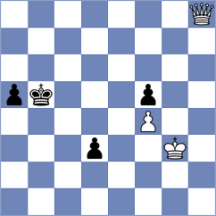 Henriquez Villagra - Shoker (chess.com INT, 2023)
