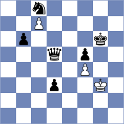 Le - Sivakumar (Chess.com INT, 2020)