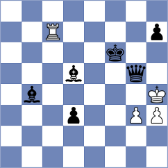 Slugin - Gurel (chess.com INT, 2022)