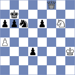 Skliarov - Fernandez (chess.com INT, 2023)