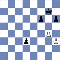 Rohith - Martinez Alcantara (chess.com INT, 2022)