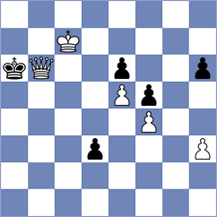Kim - Sailer (chess.com INT, 2022)