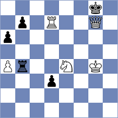 Spector - Grot (chess.com INT, 2025)
