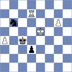 Volkov - Ibrahimli (chess.com INT, 2024)