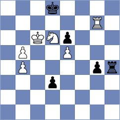 Maghsoodloo - Fridman (Dubai UAE, 2021)