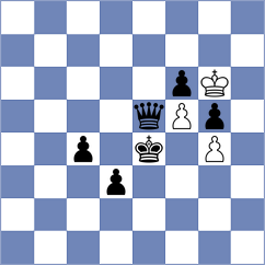 Taichman - Maksimovic (chess.com INT, 2022)