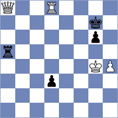 Goh - Skiadopoulos (chess.com INT, 2024)