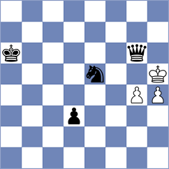 Bluebaum - Quesada Perez (chess.com INT, 2025)