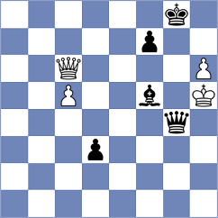 Mullodzhanov - Cherniaiev (chess.com INT, 2024)