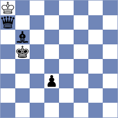 Abbasi - Sohrabi (Chess.com INT, 2021)