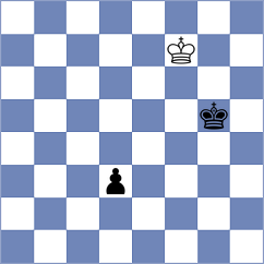 Marcinczyk - Viskelis (chess.com INT, 2021)