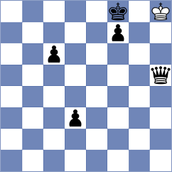 Panesar - Caceres Benitez (chess.com INT, 2024)