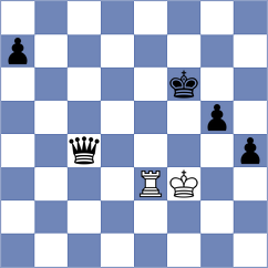 Kurz - Coenen (Playchess.com INT, 2008)