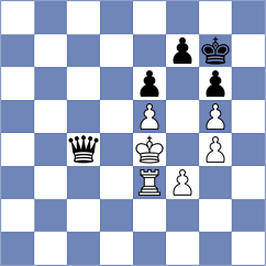 Skvortsov - Kuznetsov (chess.com INT, 2023)
