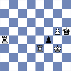Liang - Zhang (Qiziwan CHN, 2023)