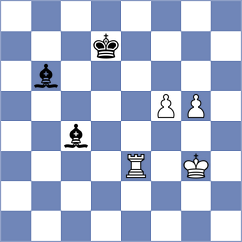 Aitbayev - Le Tuan Minh (chess.com INT, 2022)