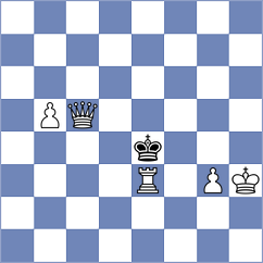 Hossain - Cernov (chess.com INT, 2025)