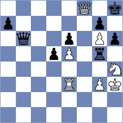 Panarin - Gutierrez Olivares (chess.com INT, 2025)