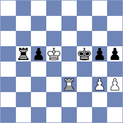 Labarta Gonzalez - Gonzalez Tedin (San Sebastian, 2000)
