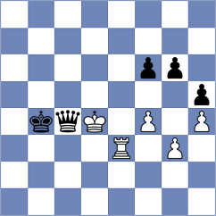 Sehitogullari - Kirilov (Belgrade, 2010)
