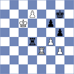 Grochal - Thomas (chess.com INT, 2024)