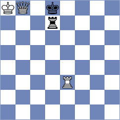 Kozlov - Shubin (chess.com INT, 2024)