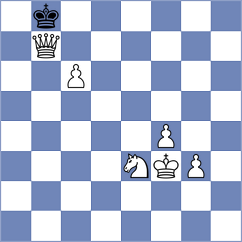 Nadanian - Zia (chess.com INT, 2023)