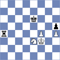 Chylewski - Dixit (chess.com INT, 2024)