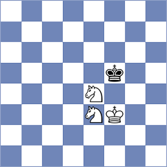 Matinian - Lobanov (chess.com INT, 2024)