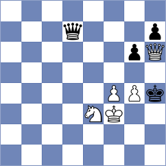 Havanecz - Reprintsev (chess.com INT, 2021)