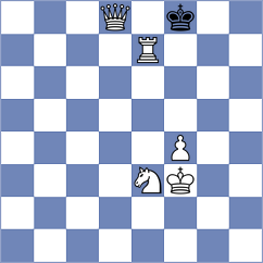 Zdorov - Luba (chess.com INT, 2025)