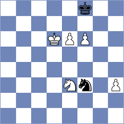 Golis - Zaichenko (chess.com INT, 2024)