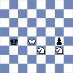 Kucuksari - Aldokhin (chess.com INT, 2021)