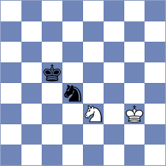 Bok - Henriquez Villagra (chess.com INT, 2024)