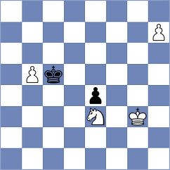 Shandrygin - Castellanos Hernandez (chess.com INT, 2024)