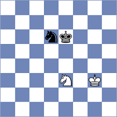 Sahidi - Giannoulakis (Chess.com INT, 2020)