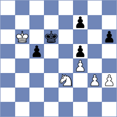 Germanovs - Tin (chess.com INT, 2025)