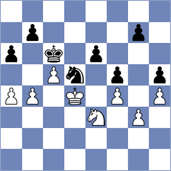 Goss - Ismail (Chess.com INT, 2020)