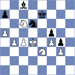 Chizhikov - Tokman (chess.com INT, 2021)