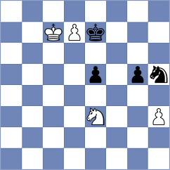 Xie - Rekhson (Chess.com INT, 2021)