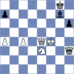 Souleidis - Ketzetzis (chess.com INT, 2025)