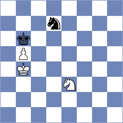 Vihinen - Nikkanen (Finland, 2005)