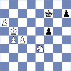 Kakabayev - Pironti (chess.com INT, 2023)