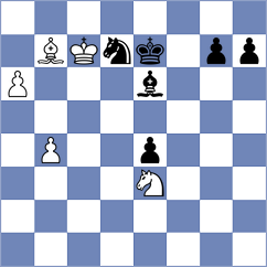 Srbis - Acar (chess.com INT, 2024)