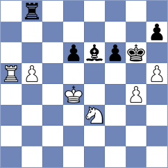 Sethuraman - Abdusattorov (Sharjah UAE, 2025)