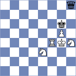 Mirzoev - Bogaudinov (chess.com INT, 2023)