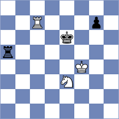 Balaji - Guzman Lozano (chess.com INT, 2024)