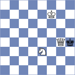Roberson - Shuvalova (chess.com INT, 2025)