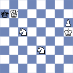 Wieczorek - Ugorek (chess.com INT, 2024)