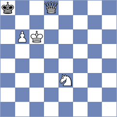 Perossa - Abrosimov (chess.com INT, 2025)